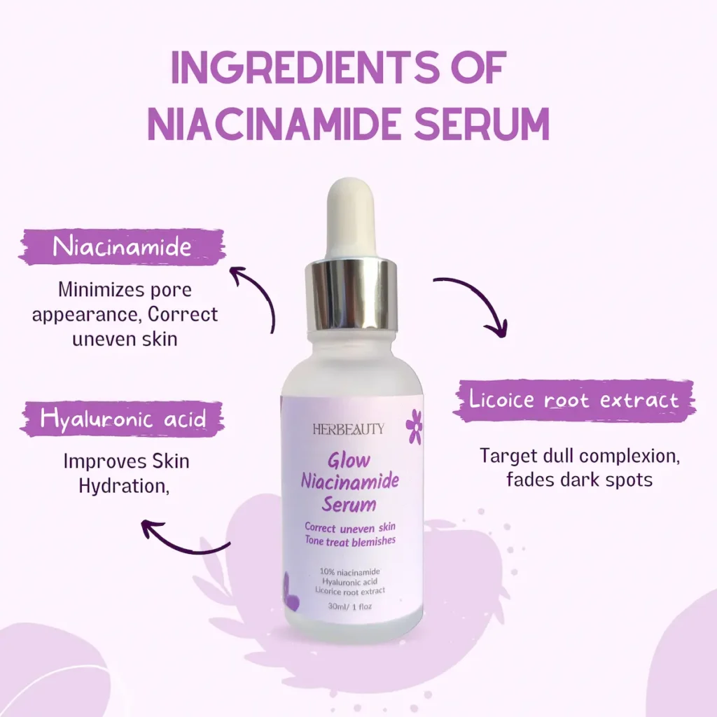 using Niacinamide Serum: Is a Powerful Solution All Your Skin Types vitamin B3